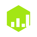 Shopping Budget Calculator